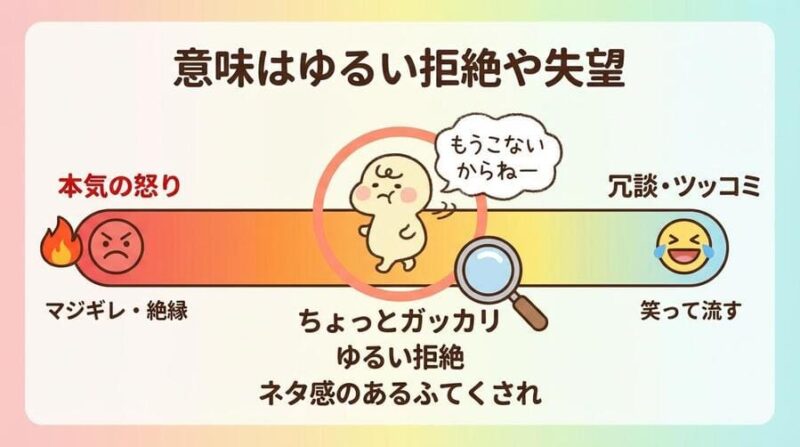 もうこないからねーの意味